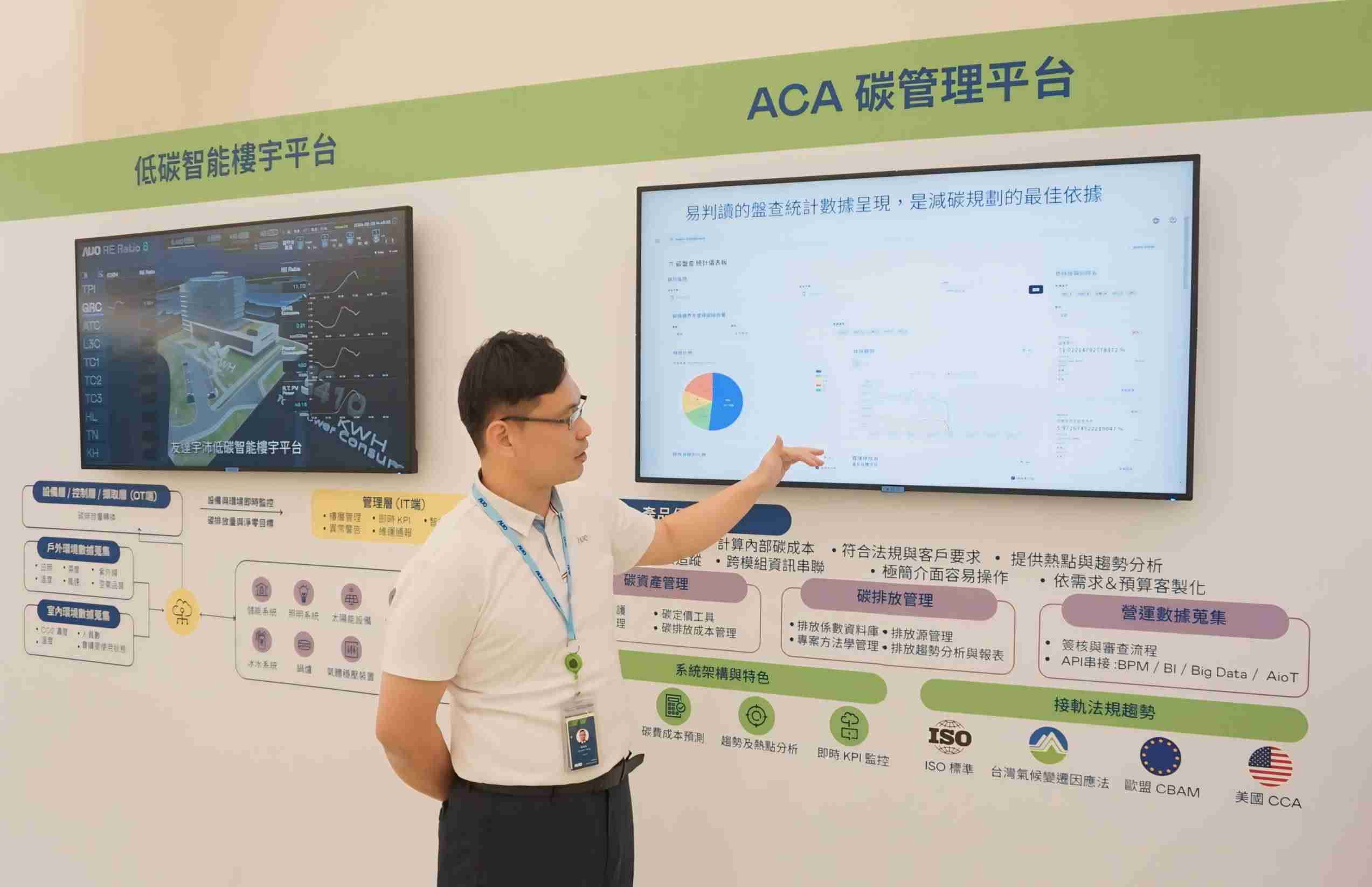 口袋牛店宇沛ACA碳管理平台扩增应用模块，，，，协助企业优化碳管理效率，，，实现净零碳排目标