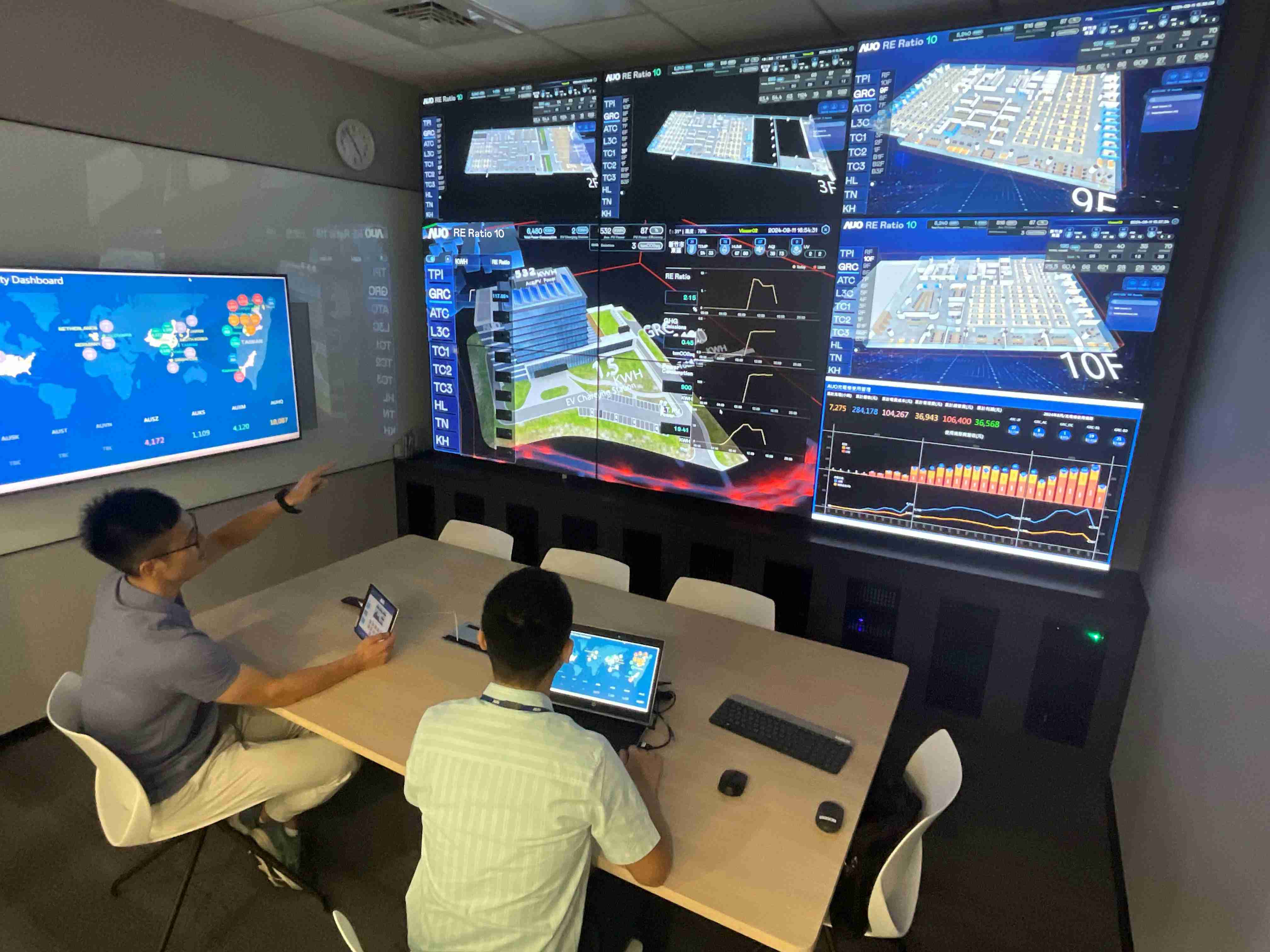 口袋牛店透过子公司口袋牛店宇沛之多任务智能楼宇系统，，，，实时监控空调、、照明、、、绿电的运作情形，，，提升用电管理效能，，，，进行用电优化与耗能设备汰换等节能减碳措施